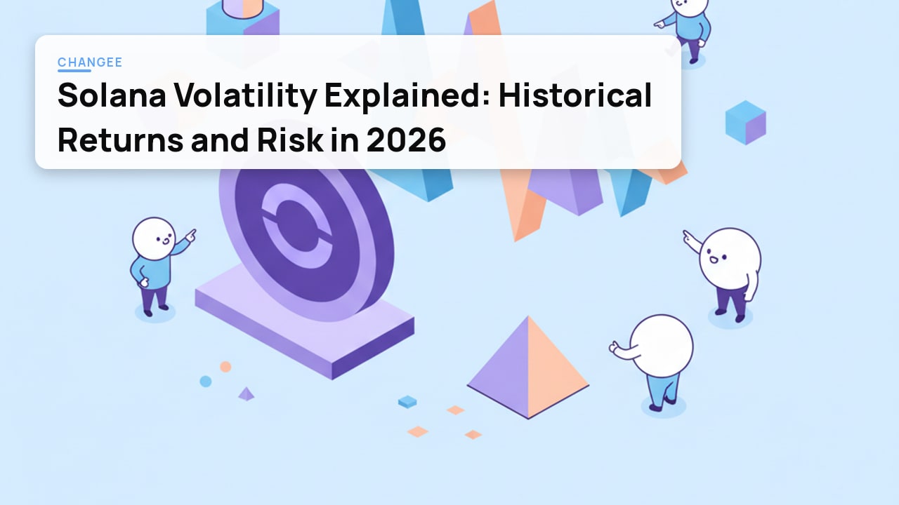 Solana Volatility Explained: Historical Returns and Risk in 2026